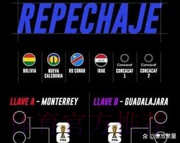 2026世界杯墨西哥分析