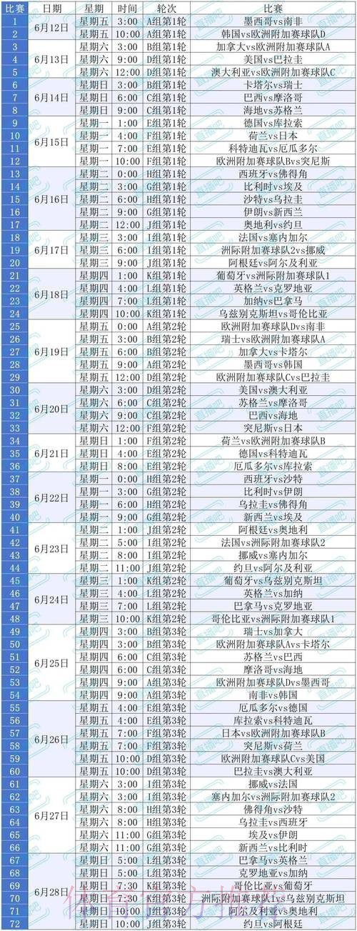 世界杯比赛时间实时 世界杯比赛时间实时